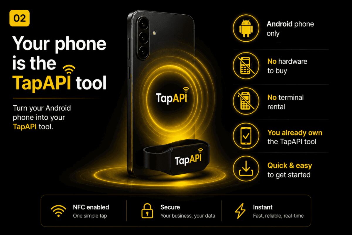 Your phone is the TapAPI tool. Turn your Android phone into your TapAPI tool — no hardware to buy, no terminal rental. NFC enabled, secure, instant.
